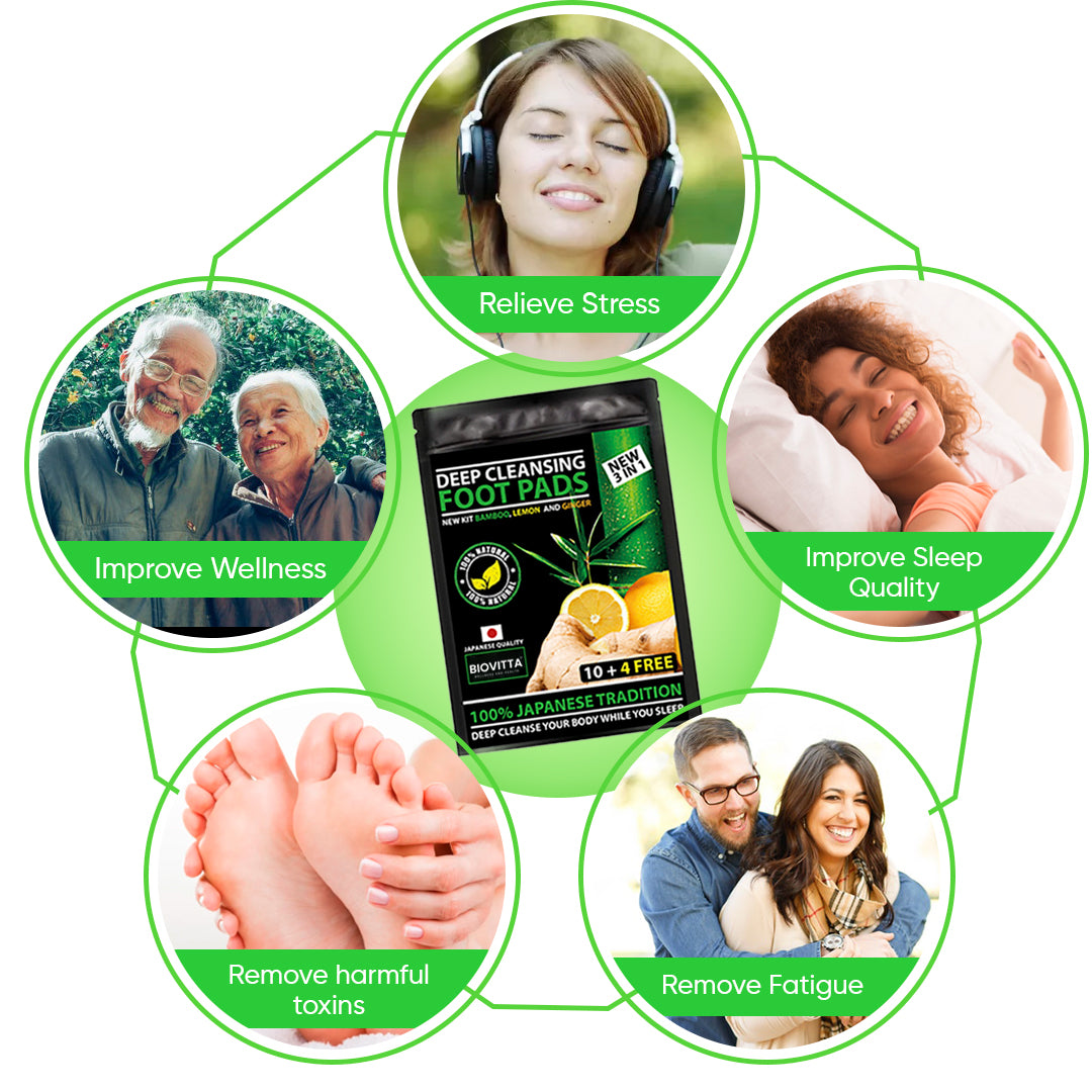 BioVitta Detox™ 3-in-1 Natural Cleansing Detox Foot Pads