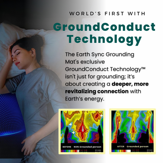 EarthSync #1 Grounding Mat