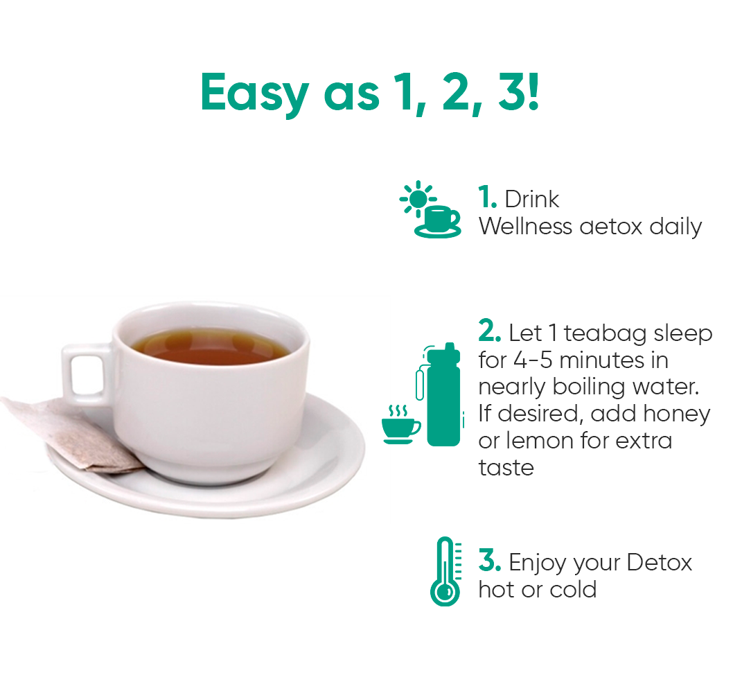 Energy Boosting Tea