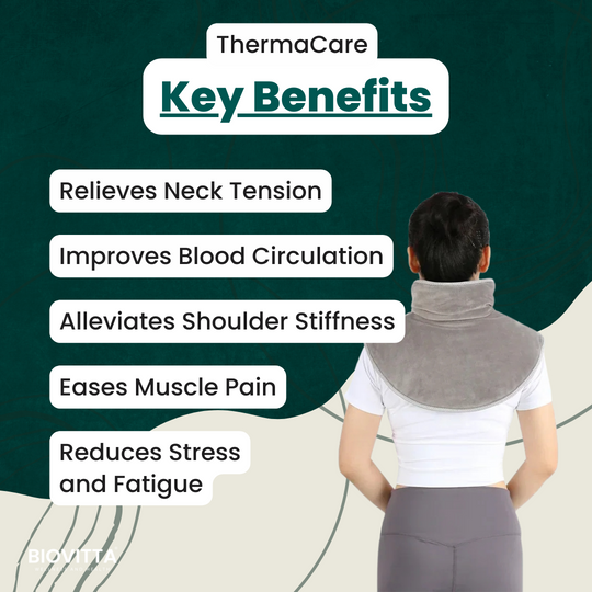 ThermaCare Massage Wrap