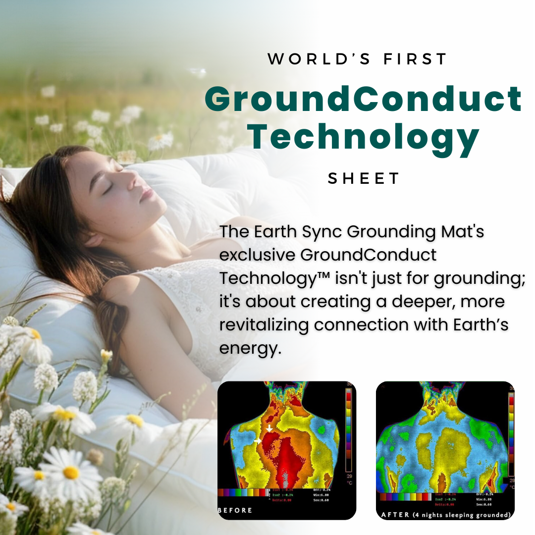EarthSync™ Grounding Bed Sheet