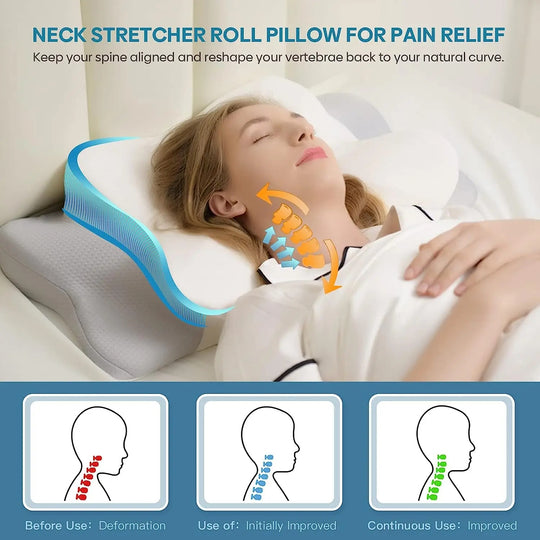 EasePillow - Your Solution for a Pain-Free Night