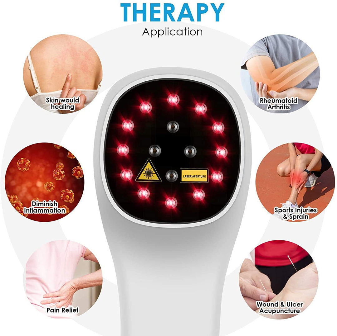 RedRejuv™ Extra Strength Red Light Laser Therapy Device